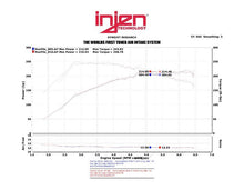 Load image into Gallery viewer, Injen 13-14 Hyundai Genesis Coupe 2.0L 4cyl Turbo GDI Black Short Ram Intake w/ Heat Shield Injen INJSP1387BLK