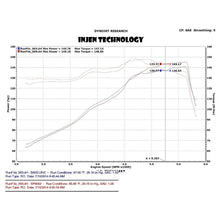 Load image into Gallery viewer, Injen 13-20 Ford Fusion 2.5L 4Cyl Black Tuned Short Ram Intake with MR Tech and Heat Shield - Injen SP9062BLK - view 4
