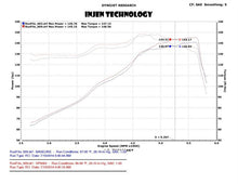 Load image into Gallery viewer, Injen 13-20 Ford Fusion 2.5L 4Cyl Polished Short Ram Intake with MR Tech and Heat Shield Injen INJSP9062P