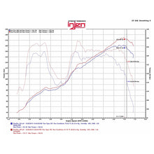 Load image into Gallery viewer, Injen 13-20 Toyota 86/Subaru BRZ 2.0L Evolution Intake - Injen EVO2001 - view 6