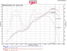 Load image into Gallery viewer, Injen 13-20 Toyota 86/Subaru BRZ 2.0L Evolution Intake Injen INJEVO2001