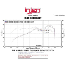 Load image into Gallery viewer, Injen 13 Hyundai Veloster Turbo 1.6L 4cyl Black Short Ram Intake - Injen IS1341BLK - view 3