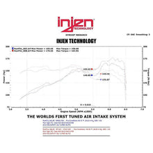 Load image into Gallery viewer, Injen 13 Hyundai Veloster Turbo 1.6L 4cyl Turbo GDI Black Cold Air Intake - Injen SP1341BLK - view 3