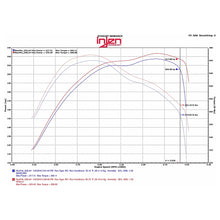 Load image into Gallery viewer, Injen 14-16 Jeep Grand Cherokee 3.0L V6 Turbo Polished Short-Ram Intake w/MR Tech and Heatshield - Injen PF5014P - view 3