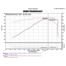 Load image into Gallery viewer, Injen 14-19 Chevrolet Corvette C7 6.2L V8 Evolution Intake - Injen EVO7202 - view 5