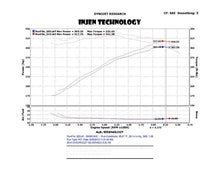 Load image into Gallery viewer, Injen 14-19 Chevy Silverado/GMC Sierra P/U 5.3L Polished Short Ram Intake w/ MR Tech &amp; Heat Shield Injen INJPF7064P