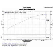 Load image into Gallery viewer, Injen 14 Infiniti Q50 3.7L V6 Black Dual Short Ram Intake w/ MR Techn and Heat Shields - Injen SP1999BLK - view 2