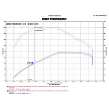 Load image into Gallery viewer, Injen 15-16 Volkswagen Golf 2.0L TDI Evolution Intake w/Ram Air Scoop - Injen EVO3004 - view 5