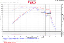 Load image into Gallery viewer, Injen 15-18 Hyundai Sonata 1.6L (t) Black Short Ram Intake w/ Heat Shield Injen INJSP1332BLK