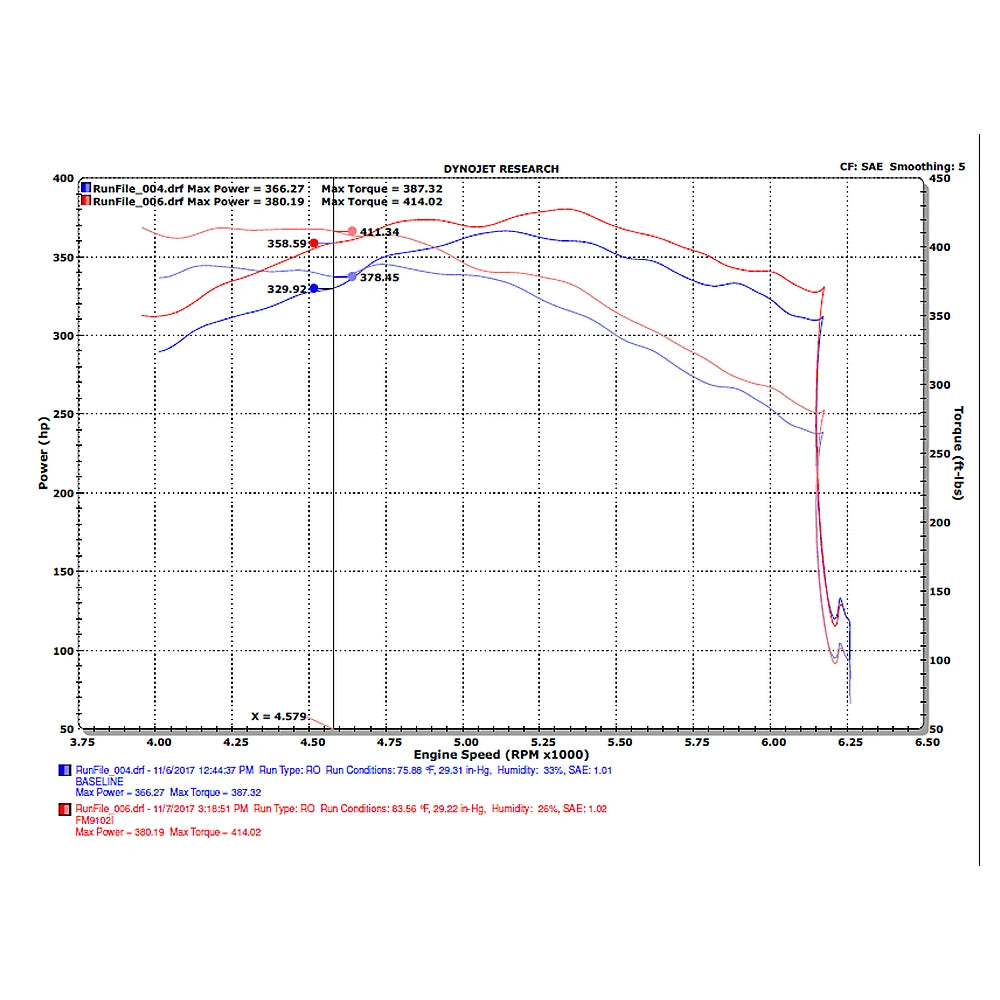 Injen 15-20 Ford F-150 2.7L/3.5L EcoBoost Bar and Plate Front Mount Intercooler - Injen FM9102I - view 4