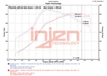 Load image into Gallery viewer, Injen 15-20 Subaru STI Cat Back Exhaust w/ Quad Titanium Tips Injen INJSES1207TT
