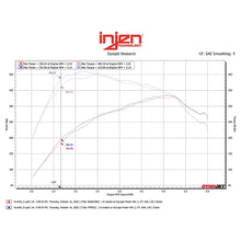 Load image into Gallery viewer, Injen 15-25 Ford F150 / 18-24 Ford Expedition Cement Grey Power-Flow Air Intake System - Injen PF9032RG - view 6