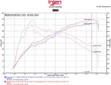 Load image into Gallery viewer, Injen 16-17 Lexus IS200T/RC200T 2.0L Black Short Ram Air Intake w/ MR Technology Injen INJSP2097BLK