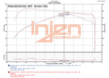 Load image into Gallery viewer, Injen 16-18 Ford Focus RS L4-2.3L Turbo Bar and Plate Front Mount Intercooler Injen INJFM9003I