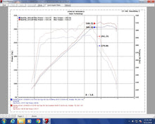 Load image into Gallery viewer, Injen 16-19 BMW 340i/340i GT 3.0L Turbo Wrinkle Black Cold Air Intake Injen INJSP1129WB