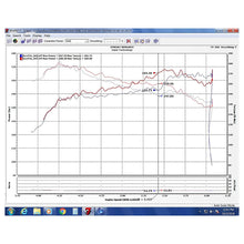 Load image into Gallery viewer, Injen 16-20 Honda Civic/Civic Sport I4-1.5T Evolution Intake - Injen EVO1500 - view 5
