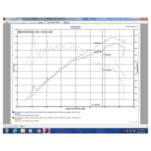 Load image into Gallery viewer, Injen 16-20 Honda Civic Hatchback 1.5T SS Cat-Back Exhaust w/ Titanium Tips - Injen SES1500TT - view 4