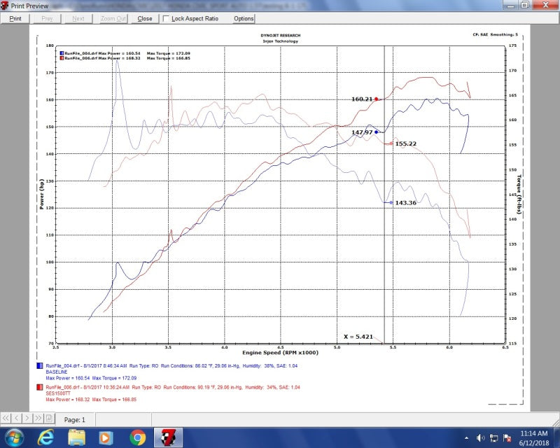 Injen 16-20 Honda Civic Hatchback 1.5T SS Cat-Back Exhaust w/ Titanium Tips Injen INJSES1500TT