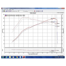 Load image into Gallery viewer, Injen 16-20 Honda Civic Si I4-1.5T Evolution Intake - Injen EVO1501 - view 6