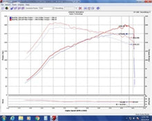 Load image into Gallery viewer, Injen 16-20 Honda Civic Si I4-1.5T Evolution Intake Injen INJEVO1501