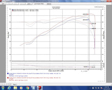 Load image into Gallery viewer, Injen 16-20 Toyota Tacoma V6-3.5L Evolution Cold Air Intake System 8 Layer Cotton Gauze Air Filter Injen INJEVO2200C