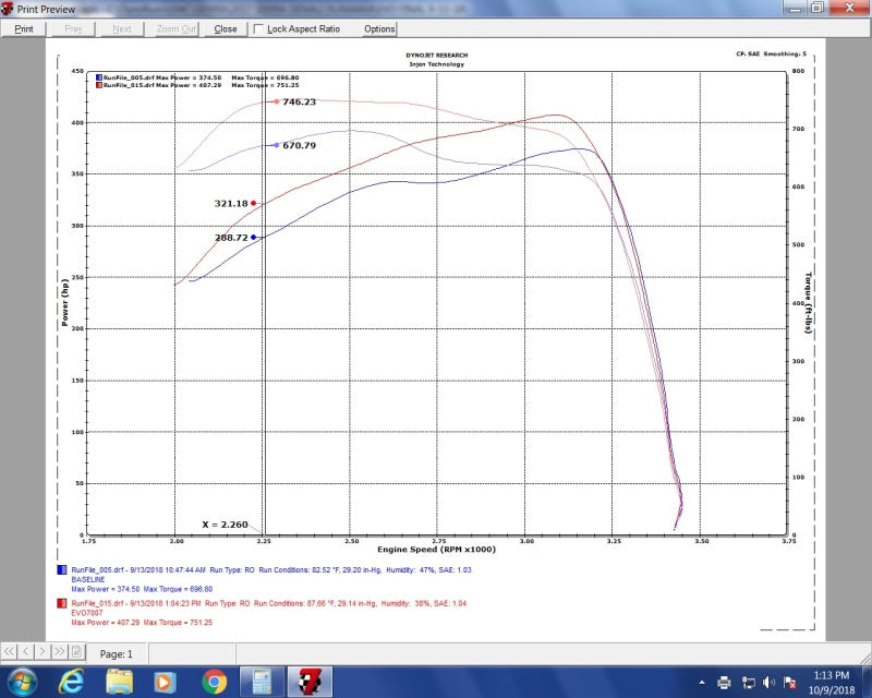 Injen 17-19 Chevy Silverado 2500/3500 Duramax L5P 6.6L Evolution Cold Air Intake (Dry Filter) Injen INJEVO7007