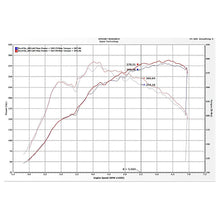Load image into Gallery viewer, Injen 17-19 Honda Civic Type-R 3in SS Cat-Back Exhaust w/ Dual Burnt Titanium Tips - Injen SES1582TT - view 5