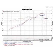Load image into Gallery viewer, Injen 17-19 Nissan Sentra 1.6L 4cyl Turbo Black Cold Air Intake - Injen SP1971BLK - view 6