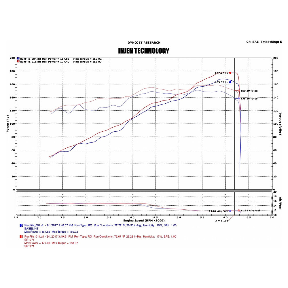 Injen 17-19 Nissan Sentra 1.6L 4cyl Turbo Polished Cold Air Intake - Injen SP1971P - view 6
