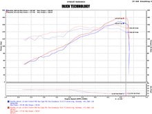 Load image into Gallery viewer, Injen 17-19 Nissan Sentra 1.6L 4cyl Turbo Black Cold Air Intake Injen INJSP1971BLK