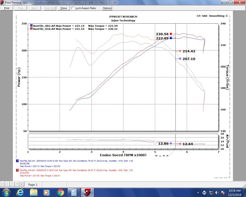 Injen 17-20 BMW 230i 2.0L Turbo Evolution Cold Air Intake Injen INJEVO1104