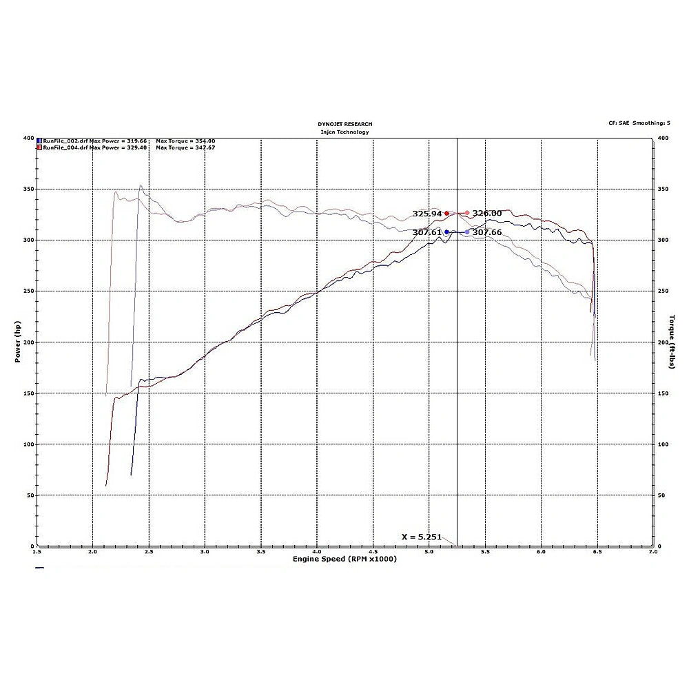 Injen 18-19 Audi S4/S5 (B9) 3.0L Turbo Wrinkle Black Short Ram Intake - Injen SP3082WB - view 4
