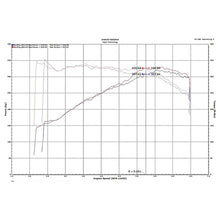 Load image into Gallery viewer, Injen 18-19 Audi S4/S5 (B9) 3.0L Turbo Wrinkle Black Short Ram Intake - Injen SP3082WB - view 4