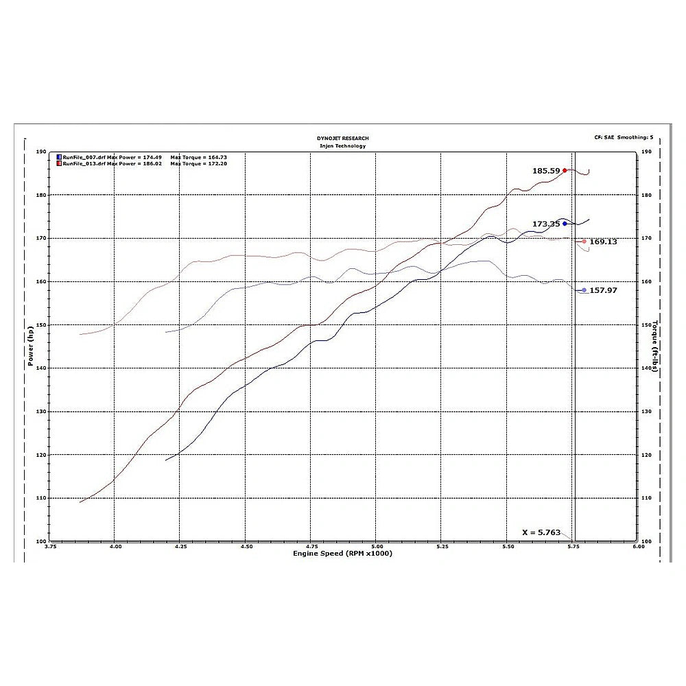 Injen 18-20 Honda Accord L4-1.5L Turbo SP Short Ram Intake System Blk - Injen SP1677BLK - view 3