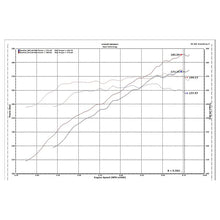 Load image into Gallery viewer, Injen 18-20 Honda Accord L4-1.5L Turbo SP Short Ram Intake System Blk - Injen SP1677BLK - view 3