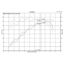 Load image into Gallery viewer, Injen 18-20 Hyundai Veloster L4-1.6L Turbo SP Cold Air Intake System - Injen SP1342BLK - view 6