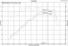 Load image into Gallery viewer, Injen 18-20 Hyundai Veloster L4-1.6L Turbo Polished Short Ram Cold Air Intake System Injen INJIS1342P