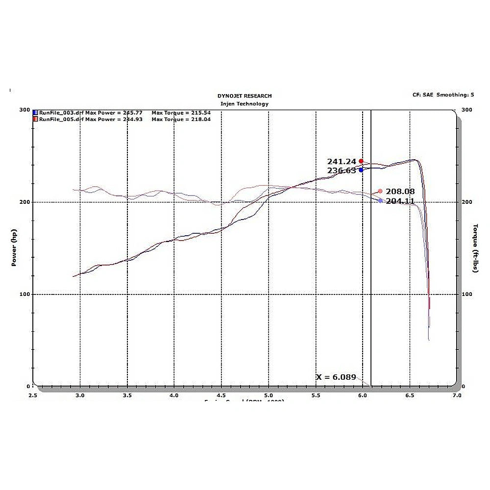 Injen 18-20 Jeep Wrangler JL L4-2.0L Turbo / V6-3.6L SS Axle-back Exhaust - Polished - Injen SES5005P - view 6
