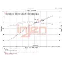Load image into Gallery viewer, Injen 18-20 Kia Forte 2.0L (L4) Black Cold Air Intake - Injen SP1363BLK - view 7