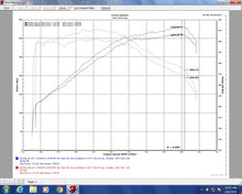 Load image into Gallery viewer, Injen 18-20 Kia Stinger 3.3L Twin Turbo Wrinkle Black Short Ram Air Intake Injen INJSP1350WB