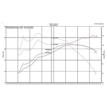 Load image into Gallery viewer, Injen 18-20 Toyota C-HR 2.0L Black Short Ram Air Intake - Injen SP2050BLK - view 8