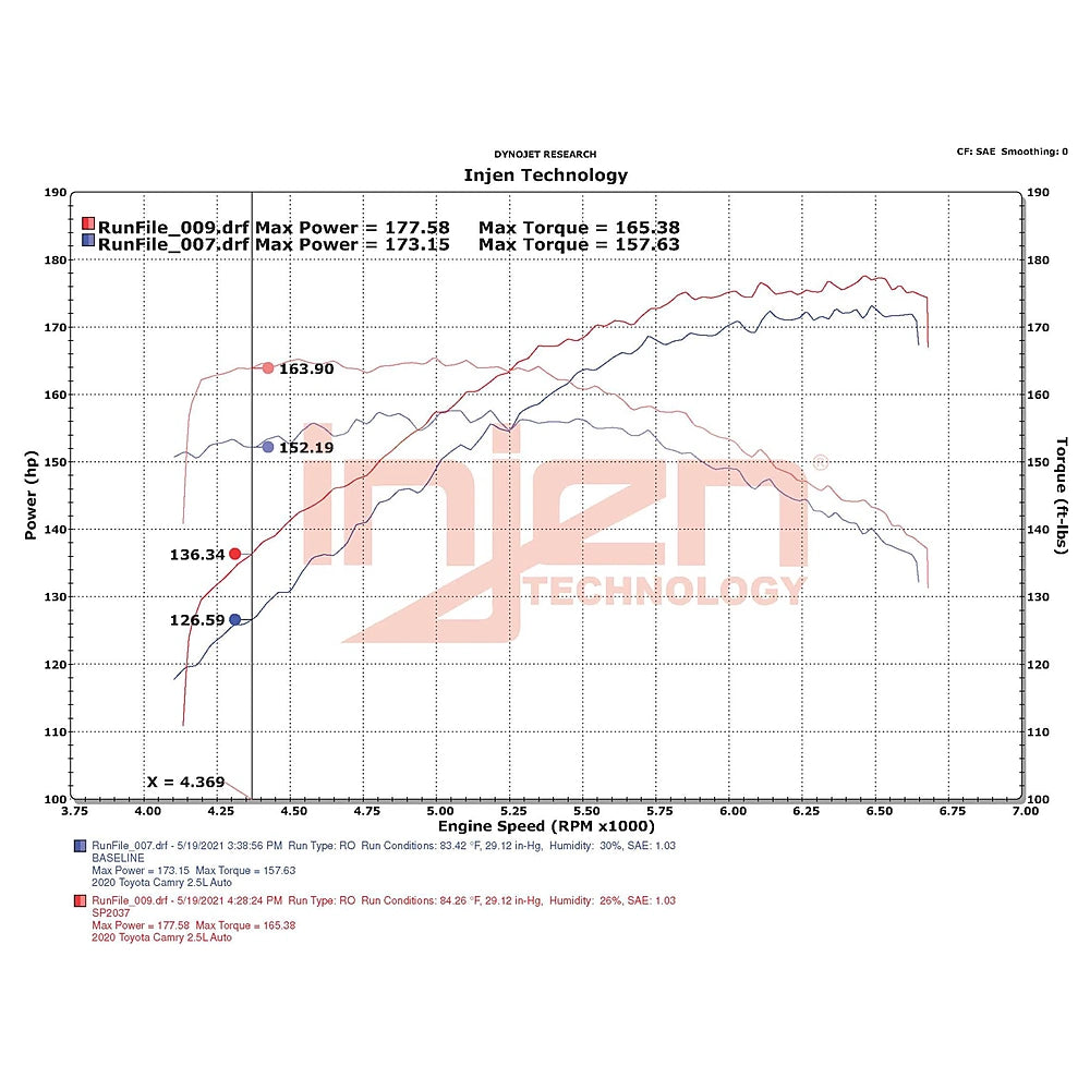 Injen 18-23 Toyota Camry 2.5L Polished Short Ram Air Intake - Injen SP2037P - view 6