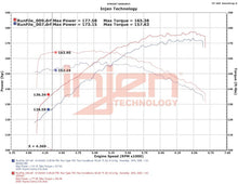 Load image into Gallery viewer, Injen 18-23 Toyota Camry 2.5L Polished Short Ram Air Intake Injen INJSP2037P