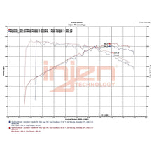 Load image into Gallery viewer, Injen 20-22 BMW M240i/M340i/M440i/xDrive Evolution Roto-Molded Air Intake System W/ SuperNano-Web - Injen EVO1108 - view 9
