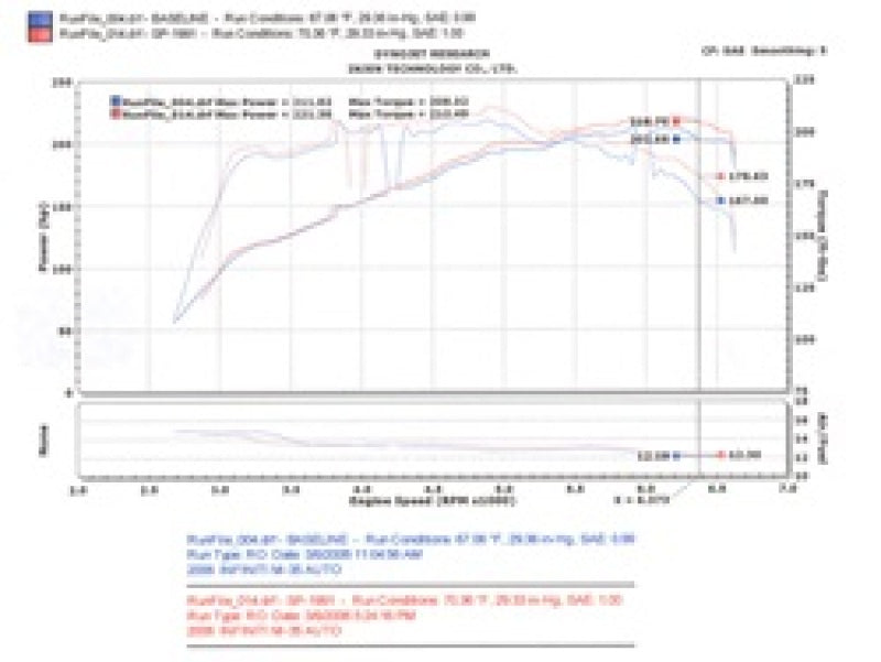 Injen 2006 M35 3.5 V6 Polished Cold Air Intake Injen INJSP1991P