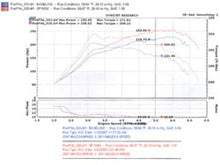 Load image into Gallery viewer, Injen 2007-10 Mazdaspeed 3 2.3L 4 Cyl. (Manual) Black Cold Air Intake Injen INJSP6062BLK