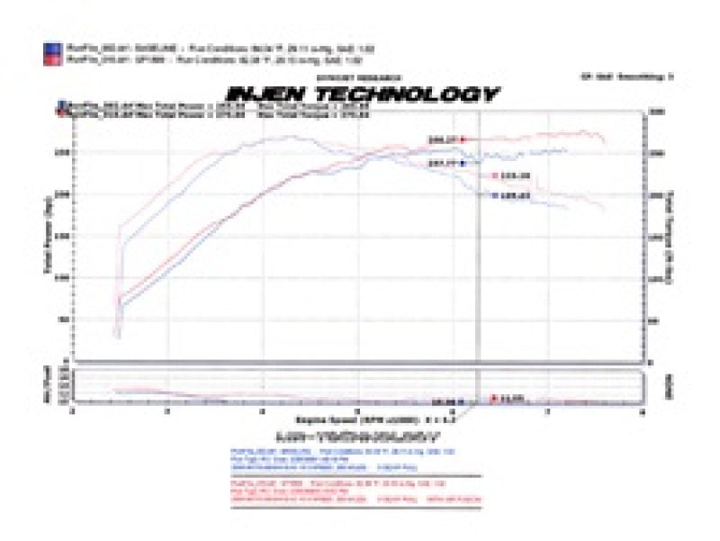Injen 2008-14 Mitsubishi Evo X 2.0L 4Cyl Polished Short Ram Intake Injen INJSP1899P