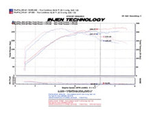 Load image into Gallery viewer, Injen 2008-14 Mitsubishi Evo X 2.0L 4Cyl Polished Short Ram Intake Injen INJSP1899P