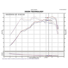 Load image into Gallery viewer, Injen 2011-14 Hyundai Sonata/Kia Optima 2.0L Turbo Polished Short Ram Intake - Injen SP1330P - view 3