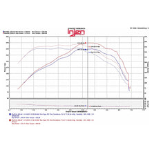 Load image into Gallery viewer, Injen 2016+ Chevy Camaro 2.0L Polished Power-Flow Air Intake System - Injen PF7017P - view 3